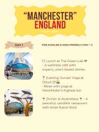 Manchester itinerary 