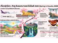เที่ยวฟุกุโอกะ คิวซู ญี่ปุ่น Spring at Kyushu 2026