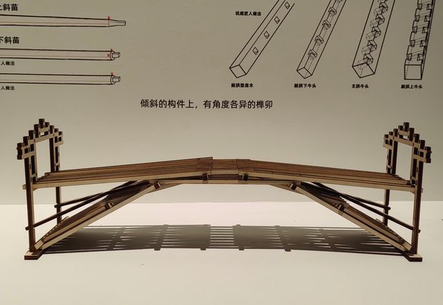 承載中華文明密碼的廊橋，其營造技藝被列入了非遺！