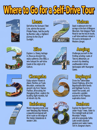 8 routes, a self-driving travel guide to avoid pitfalls