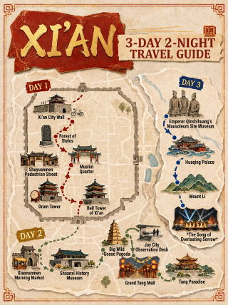 A city in every painting | Xi'an is Chang'an