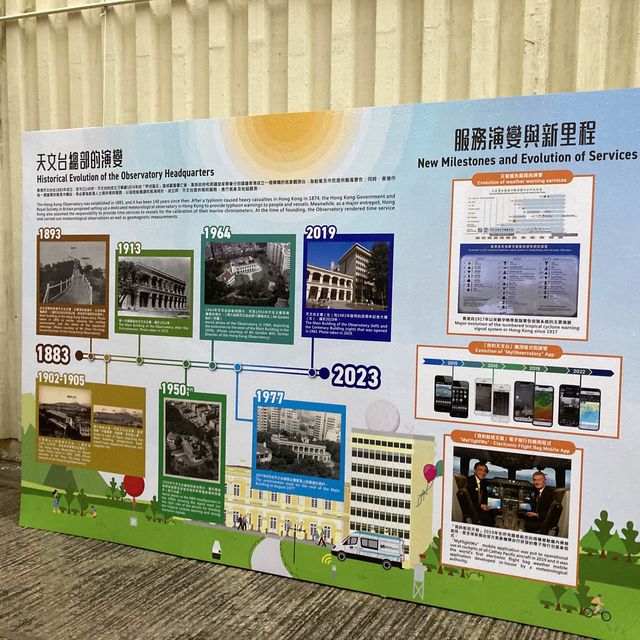 《天文台開放日2023☀️🌩️🌪️》