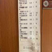 富華理新派日本料理網紅店——摩打食堂