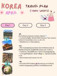 แจกแพลนเที่ยวเกาหลี 5 วัน 4 คืน ฉบับมือใหม่! 🇰🇷