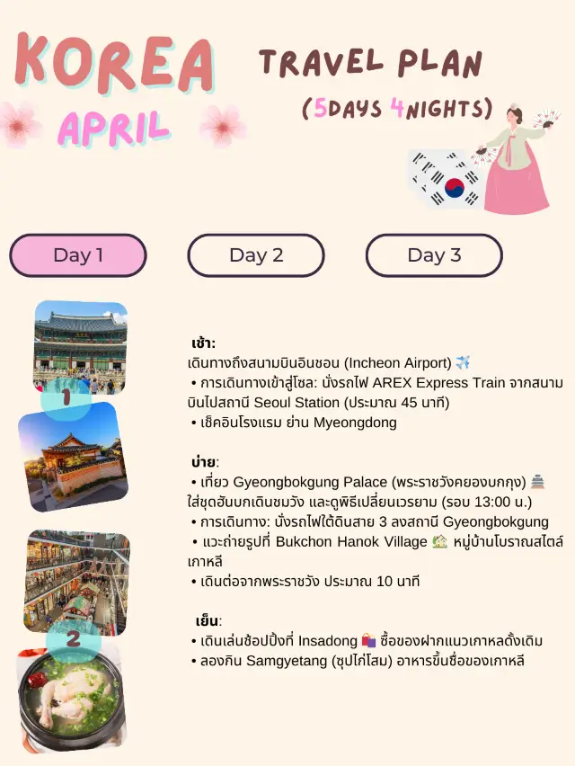 แจกแพลนเที่ยวเกาหลี 5 วัน 4 คืน ฉบับมือใหม่! 🇰🇷