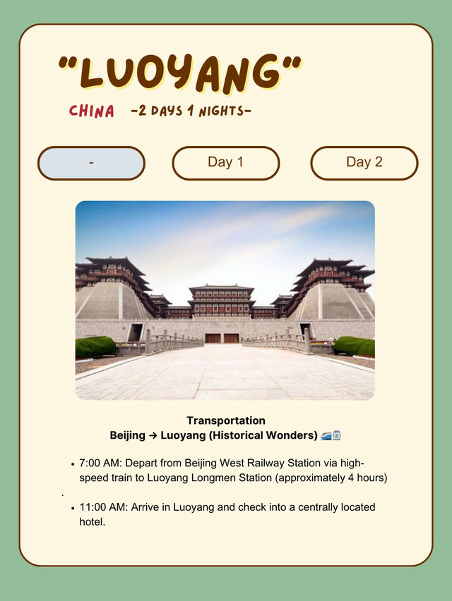 Luoyang itinerary for 2 day trip