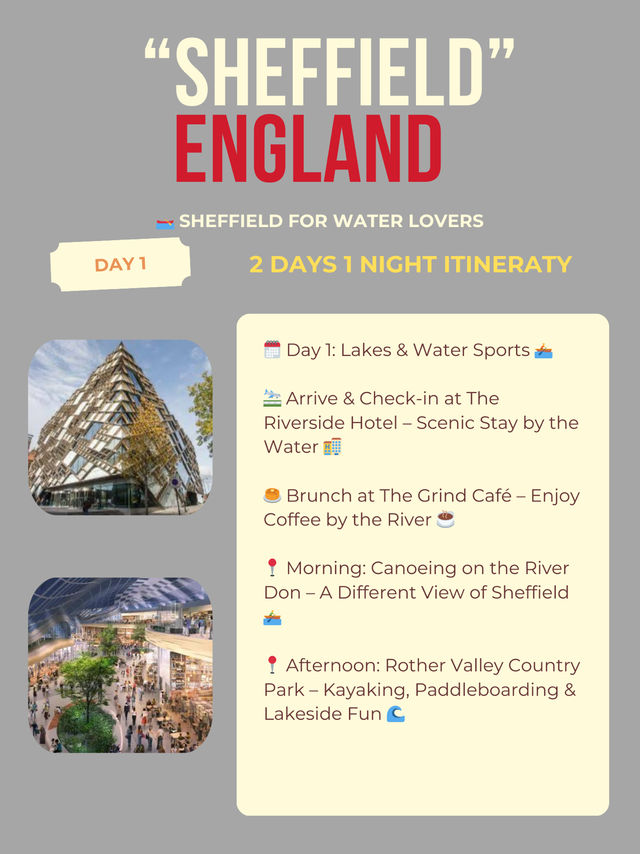 Sheffield 2-days itinerary 
