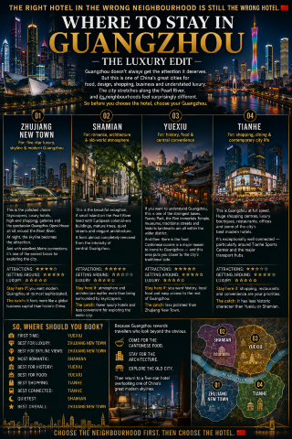 WHERE TO STAY IN GUANGZHOU - THE RIGHT HOTEL IN THE WRONG NEIGHBOURHOOD IS STILL THE WRONG HOTEL