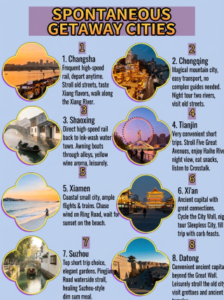 A city for spontaneous trips? See if your next destination is here