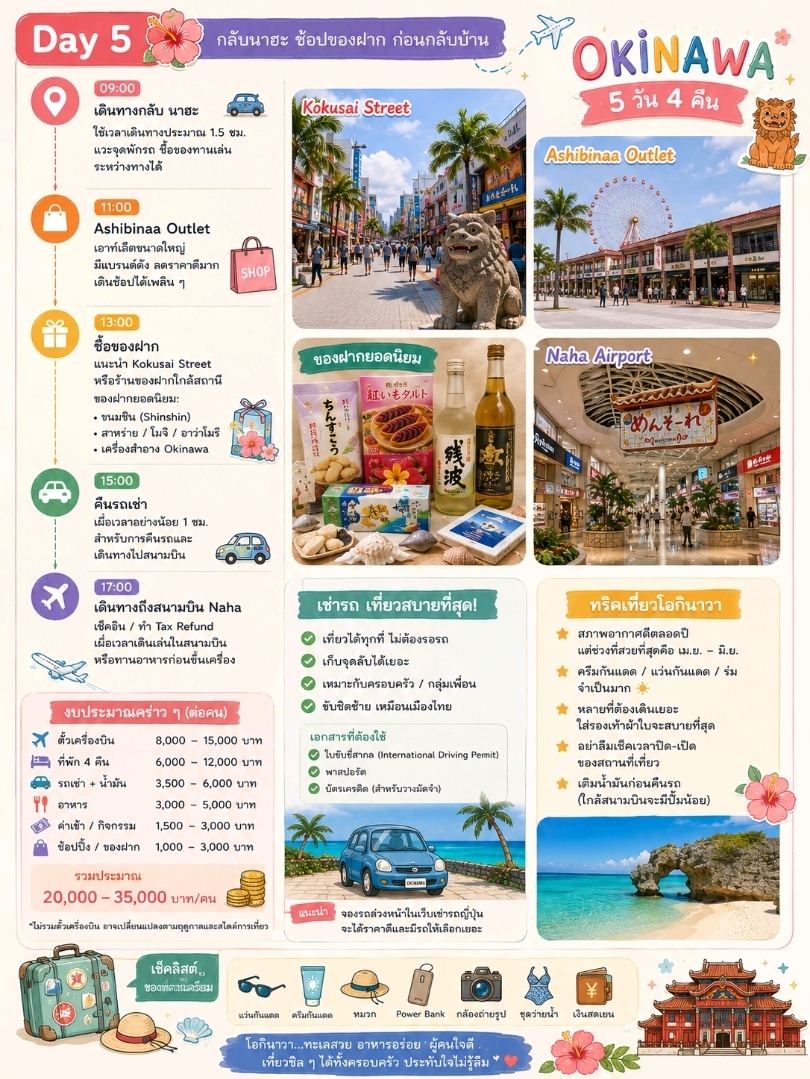 🌴 A detailed 5-day, 4-night Okinawa itinerary: Make the most of