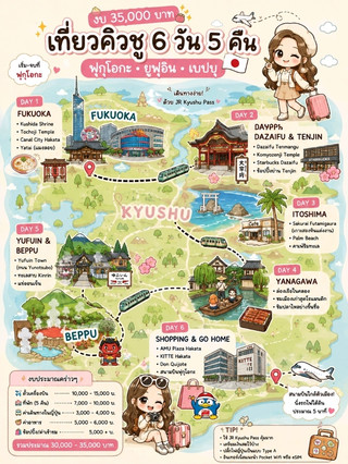 🇯🇵✨ 6天5晚九州旅遊計劃