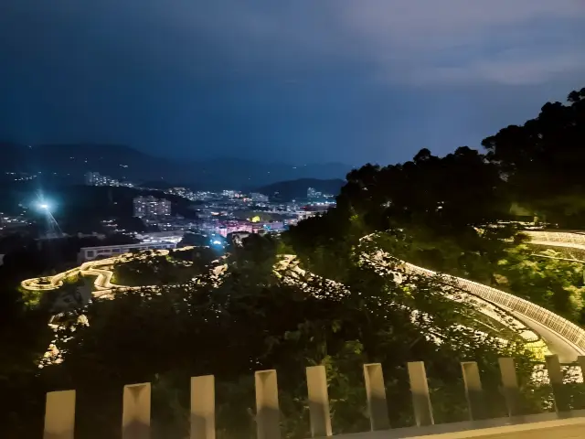 A person's travel: Fuzhou--Attractions