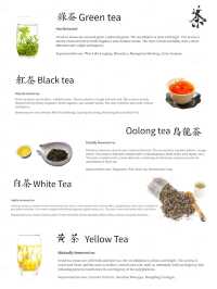 reading this, you'll be an expert on Chinese tea.