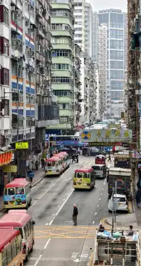 香港兩日遊(第2天)