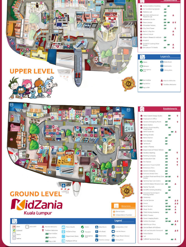 吉隆坡親子必去職業體驗Kidzania 