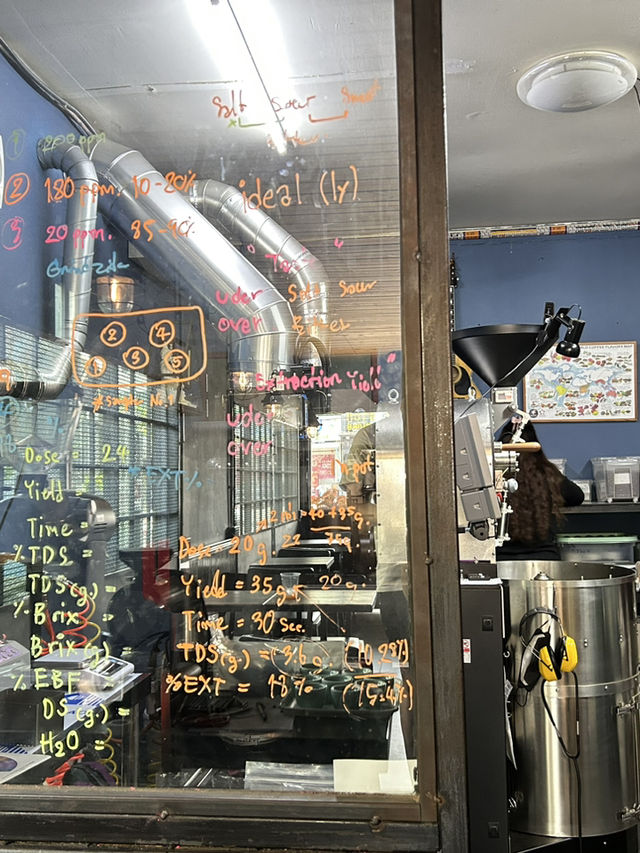 ร้านกาแฟ ☕️ที่สุดของความร้อน
