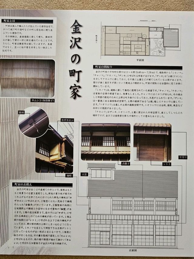 漫步東屋茶街，細看金澤町家之美 🏮