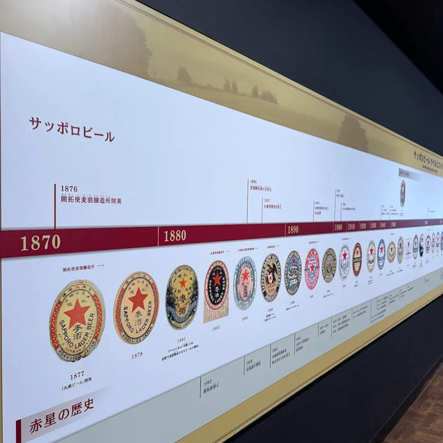 【日本・北海道🇯🇵】ビール好き必訪!学んで飲める札幌名所 【日本・北海道🇯🇵】ビール好き必訪!学んで飲める札幌名所