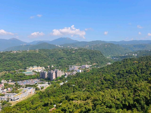 🏞️【台北大縱走】環繞台北101的絕美天際線 🌇