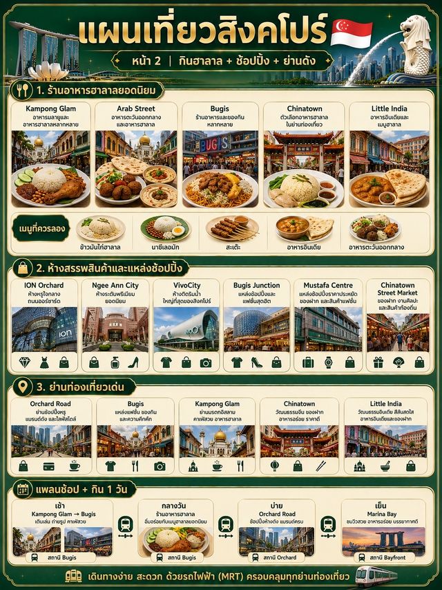 🇸🇬✨ แผนเที่ยวสิงคโปร์ 3 วัน 2 คืน เที่ยวครบ กินฮาลาล ช้อปสนุก เดินทางง่าย!