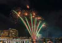 The Stunning Fireworks at Sydney's Darling Harbor