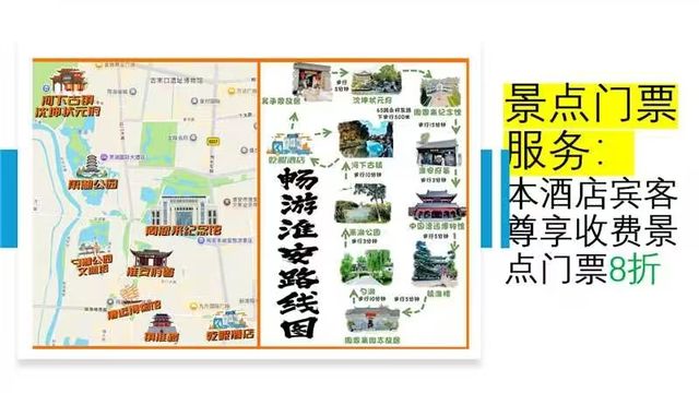 淮安區旅遊不踩坑攻略