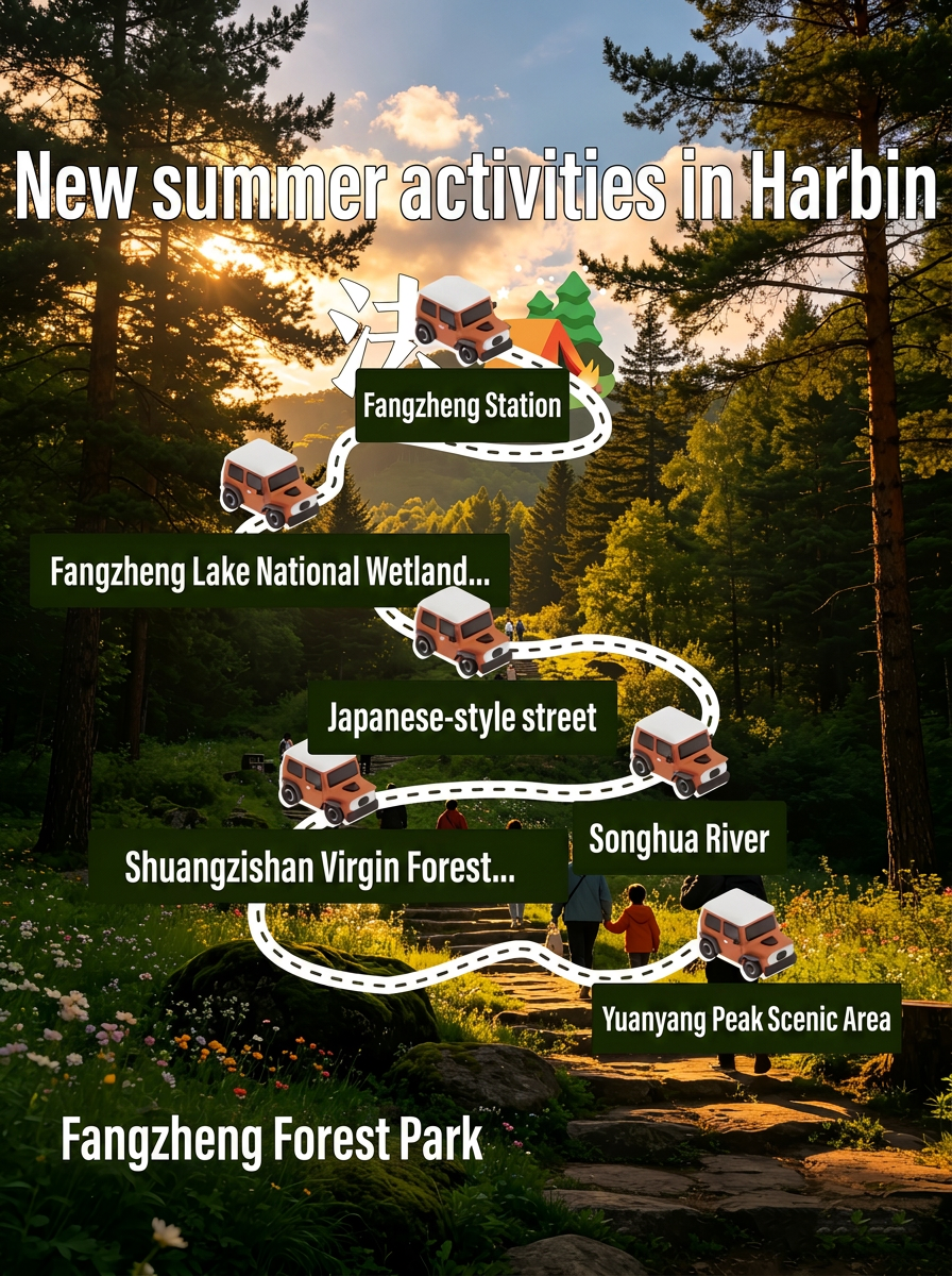 New ways to beat the heat in Harbin