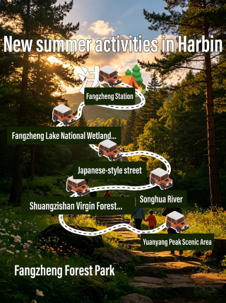 New ways to beat the heat in Harbin