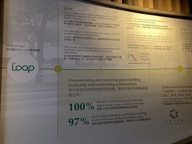 《太古坊可持續發展展覽中心 ～ The Loop♻️