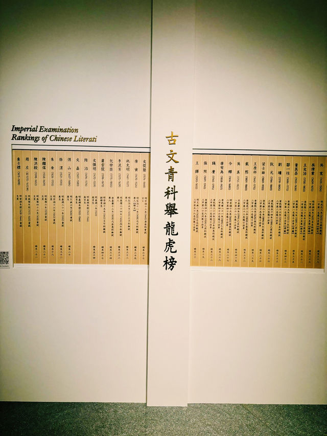 【尖沙咀】香港藝術館：古文青生涯規劃展覽