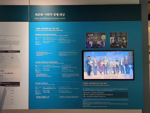 경상북도 상주시 협동 조합 역사 문화관 입니다.
