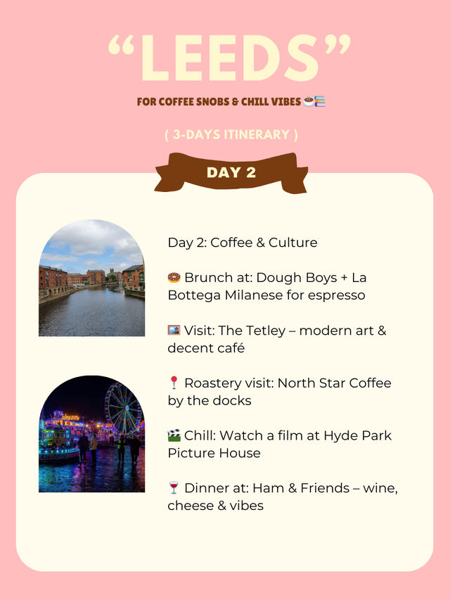 Leeds 3-days itinerary 