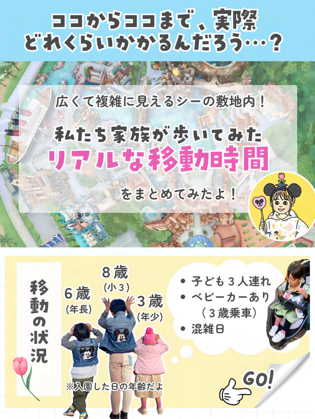 【 遠回りしたくない人！必見👀 子連れ移動何分かかる？シー版🌋 】