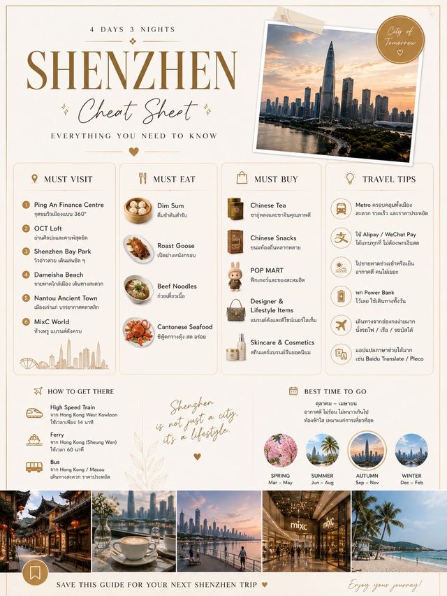 🇨🇳 Shenzhen 4 วัน 3 คืนเมืองแห่งอนาคต ที่มีทั้งตึกล้ำ คาเฟ่ชิค และทะเลในทริปเดียว 🌆🌿
