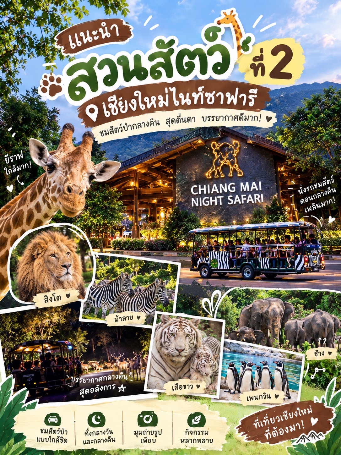 รีวิวแนะนำสวนสัตว์ 2 ที่🦒🦩