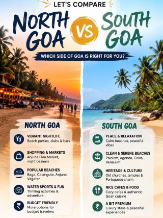 🌴 North Goa vs South Goa: Party Paradise or Tropical Escape? 🏝️✨🇮🇳 