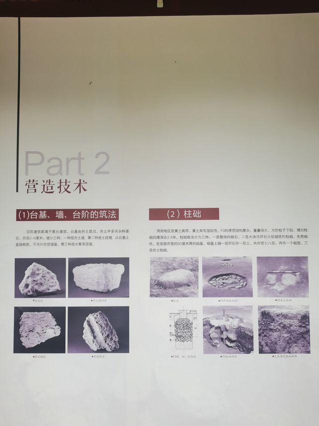 周原故事｜周人的“大戶型”宮室