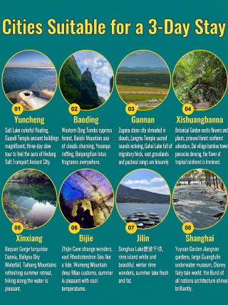 Donāt want to leave after three days! These 8 off-the-beaten-path spots offer true relaxation