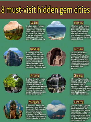 8 hidden gems with high-speed rail access that budget travelers will love