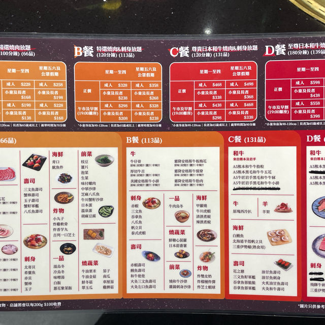 性價比超高和牛刺身放題💕極滿足🤰🏻🫃🏻🫄🏻