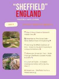 Sheffield 2-days itinerary 