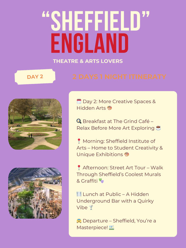 Sheffield 2-days itinerary 