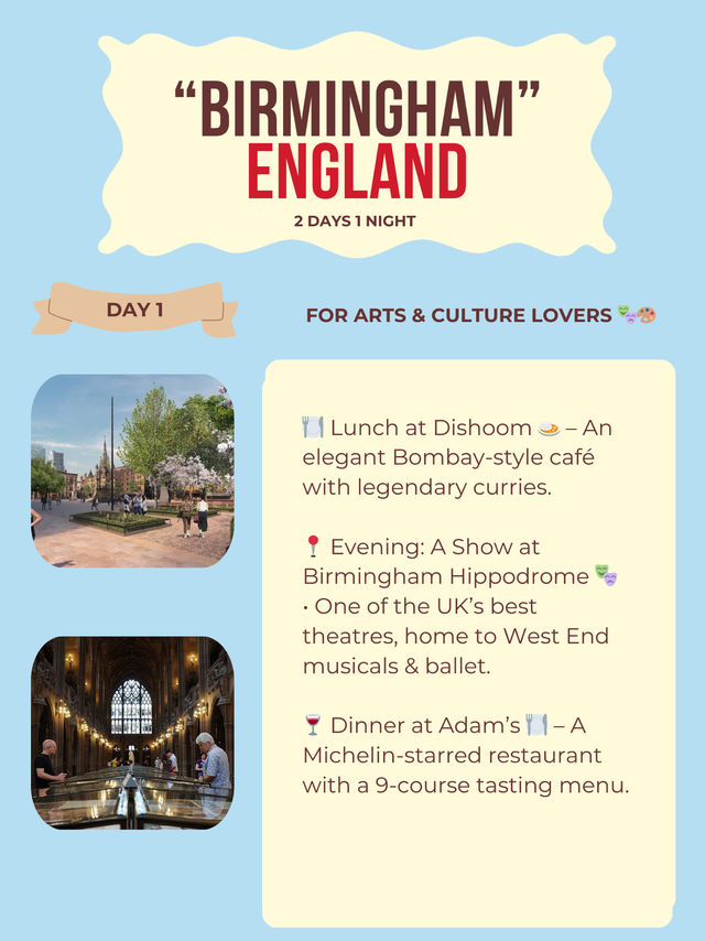 Birmingham itinerary 