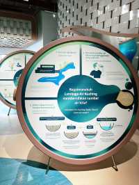 Explore the Children’s Gallery at Borneo Cultures Museum: A Must-Visit for Families 