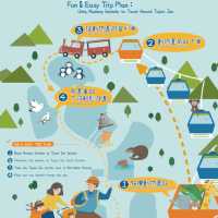 Taipei Zoo with Kids and Grandparents: How We Explored Comfortably