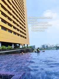 Hotel KidsFriendly di Pusat Jakarta!