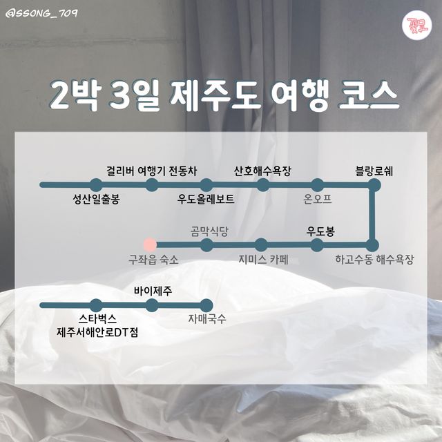 여행카드뉴스로 보는 뚜벅이 제주도 2박 3일 코스