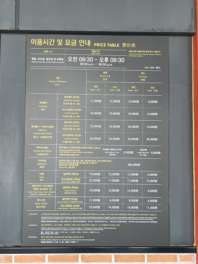 여수 벚꽃여행 필수코스 해상케이블카 낭만 추천