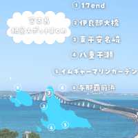 【宮古島】絶対いくべき絶景スポット！6選！
