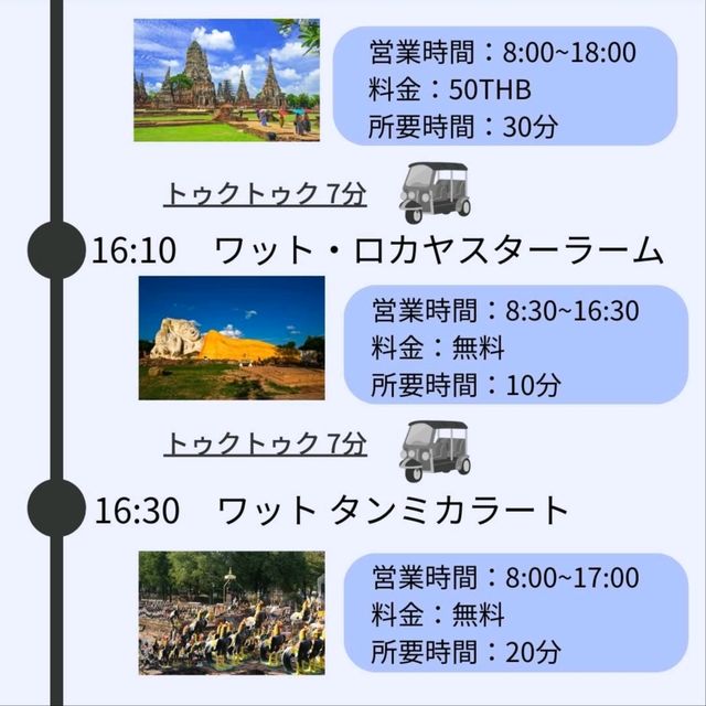 【アユタヤ】アユタヤ地獄の遺跡巡りプラン